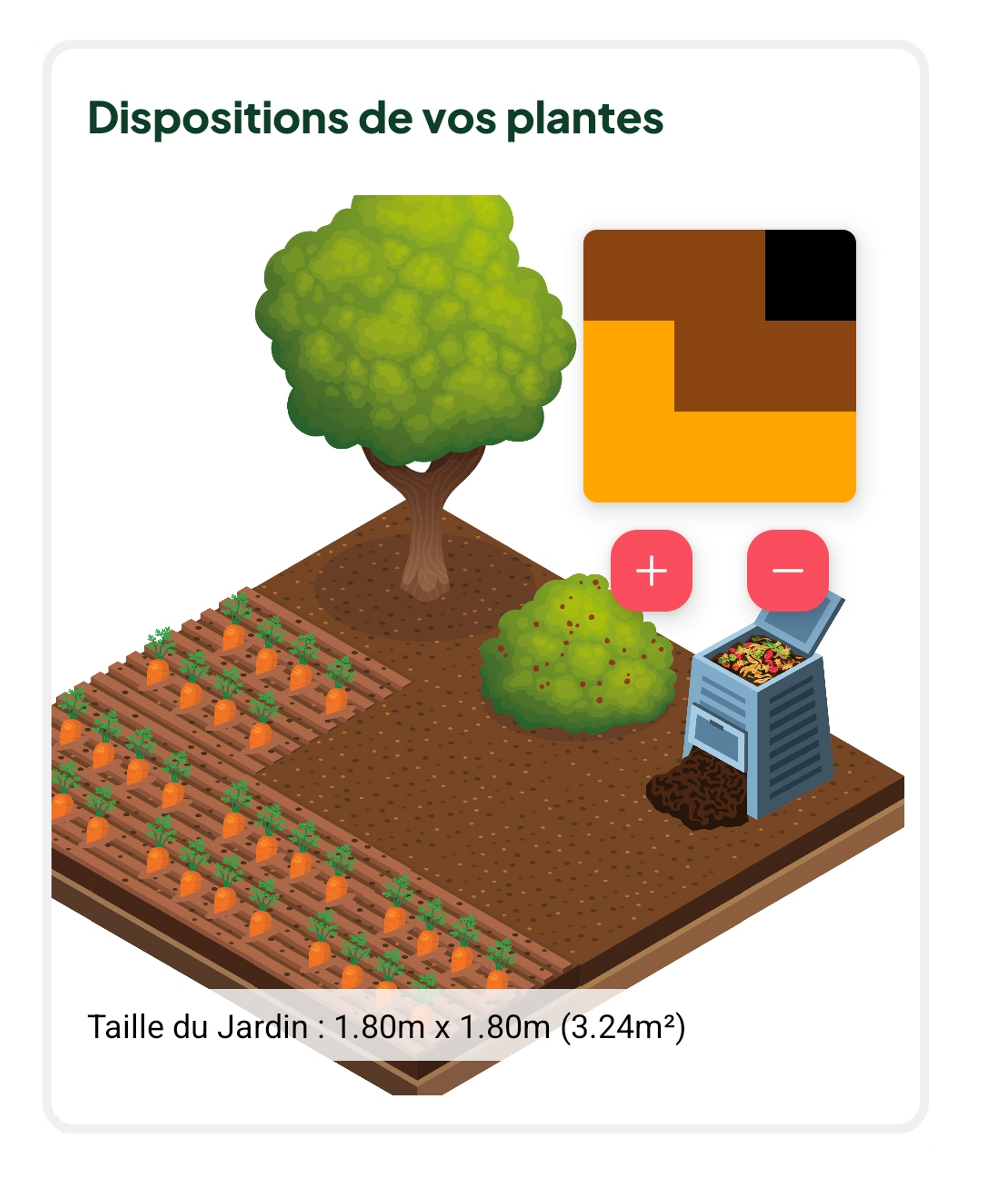 Plantation Hortenia