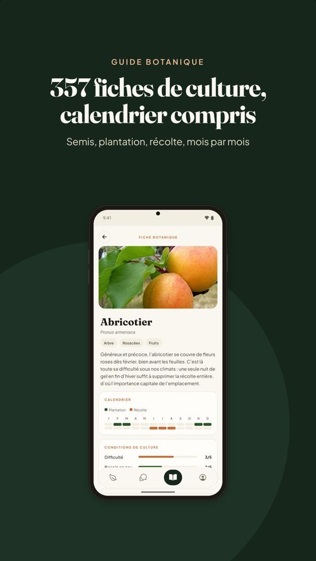 Fiche de culture d'une plante dans Hortenia